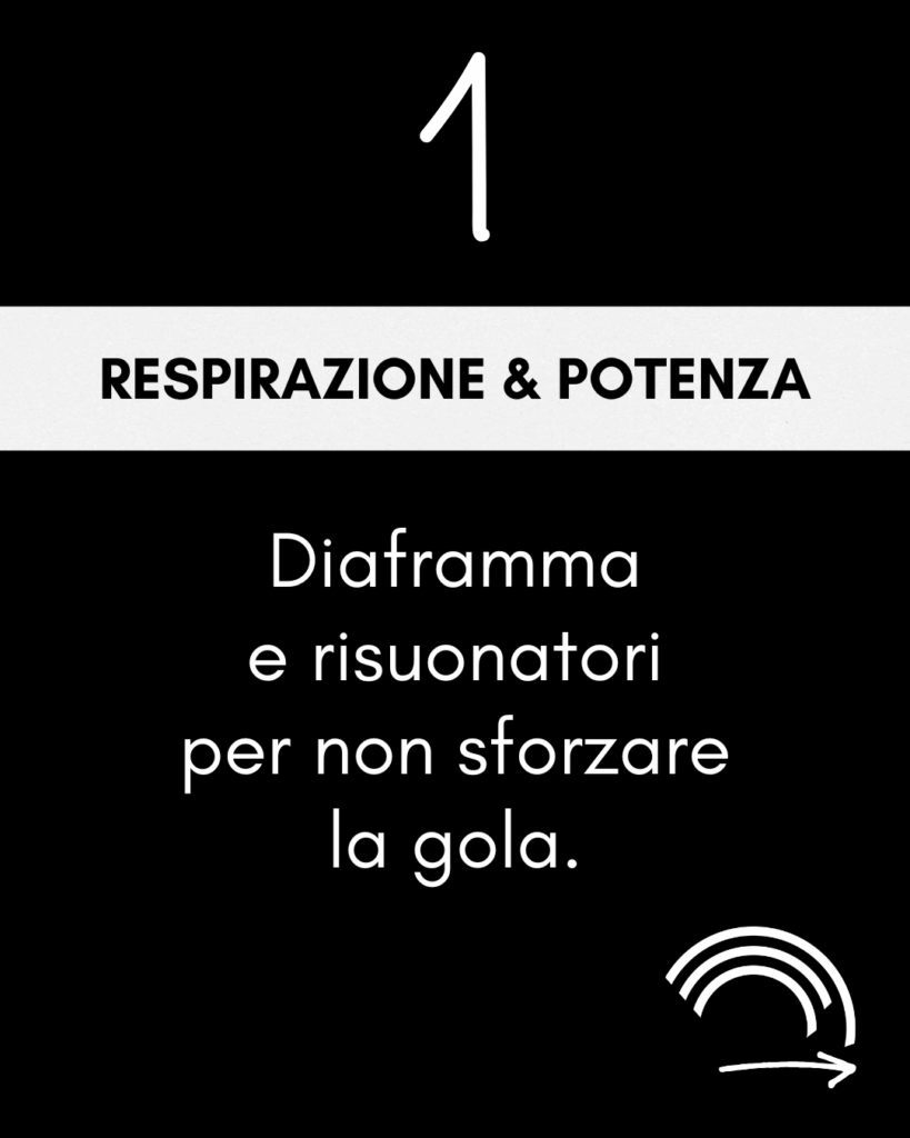 Respirazione e potenza